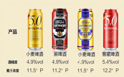 重慶酒水網(wǎng) 重慶酒水批發(fā)市場 酒水飲料代理批發(fā)商